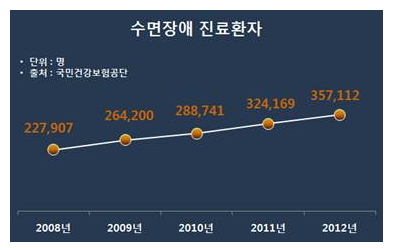 KGC라이프앤진 이미지