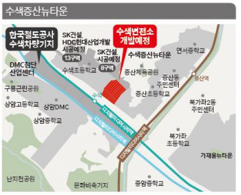 기사 썸네일 이미지