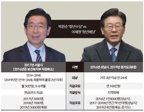 기사 썸네일 이미지