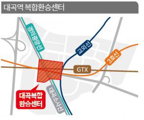 기사 썸네일 이미지