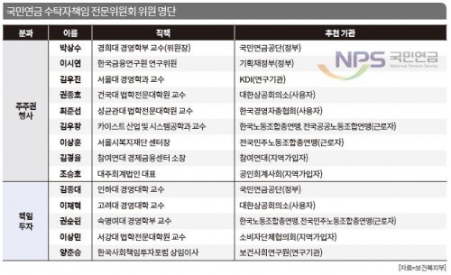 기사 썸네일 이미지