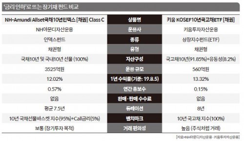 기사 썸네일 이미지
