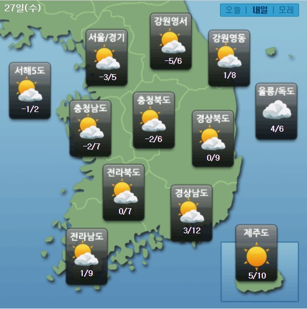 내일 서울 날씨