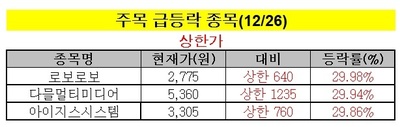 아이지스 이미지