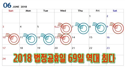 &lsquo;휴일이 뉘집 개 이름이야?&lsquo;...황금개띠 해가 몰고 온 총 119일의 휴일