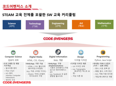 에듀텍 이미지