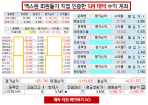 썸네일 이미지