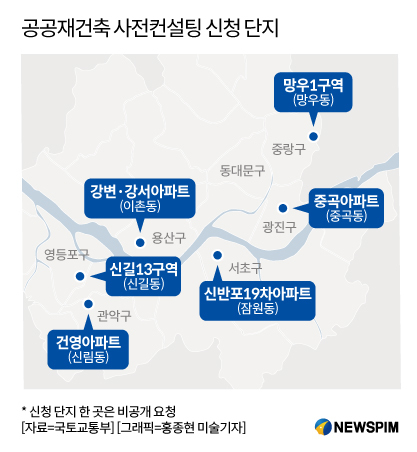 서울시, 공공 재건 시스템 ‘수리’… 가구수 증가와 개발 이익 수익률이 결정된다.