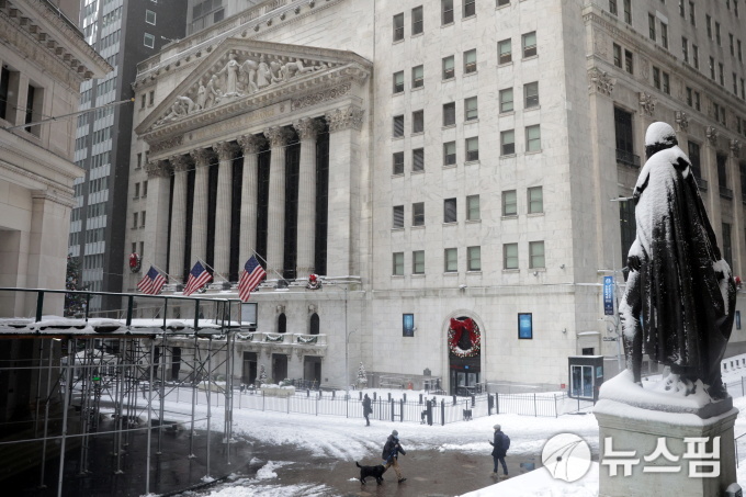 [뉴욕증시] 파월 시장 완화 및 부양책 기대 상승… Dow 1.35 % ↑