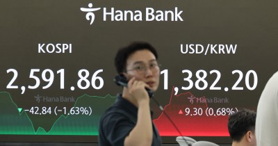 원·달러 환율 9.30원 상승속  코스피 42.84 폭락 