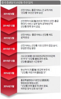 기사 썸네일 이미지