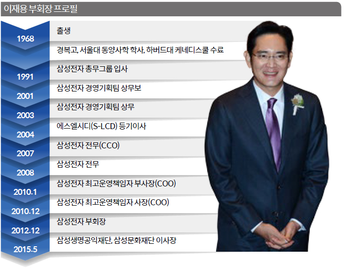상세기사 큰이미지