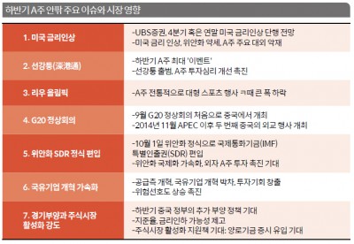 기사 썸네일 이미지