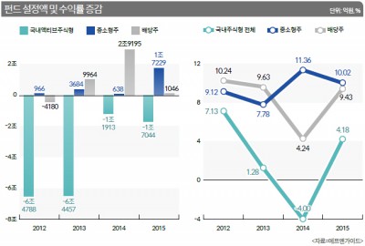 기사 썸네일 이미지