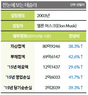 기사 썸네일 이미지