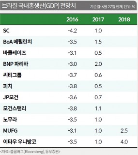 기사 썸네일 이미지