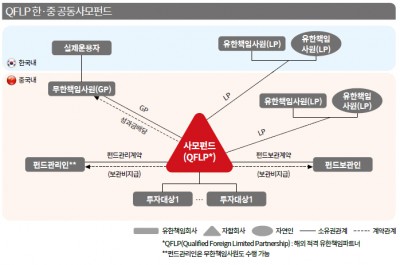 기사 썸네일 이미지