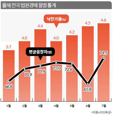 상세기사 큰이미지