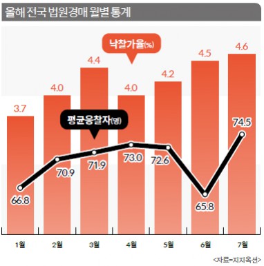 기사 썸네일 이미지