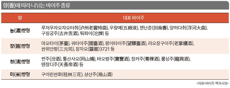 상세기사 큰이미지