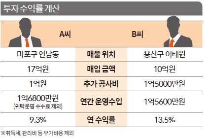 상세기사 큰이미지