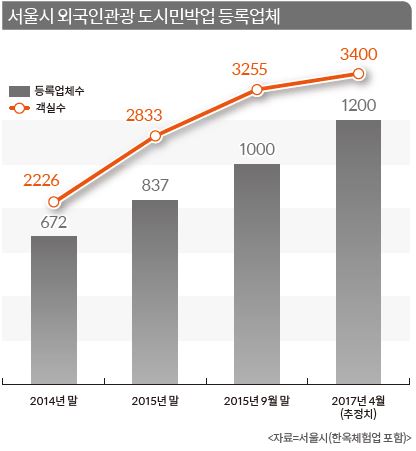 상세기사 큰이미지