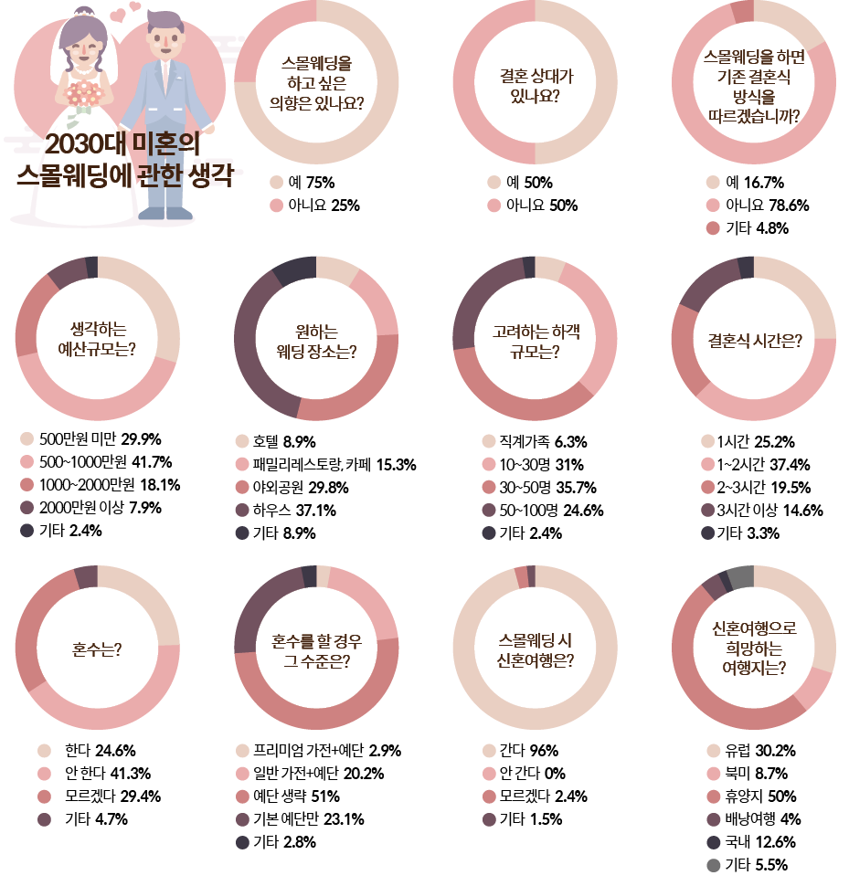 상세기사 큰이미지