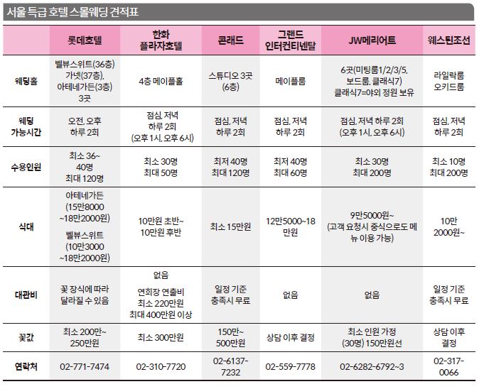 상세기사 큰이미지