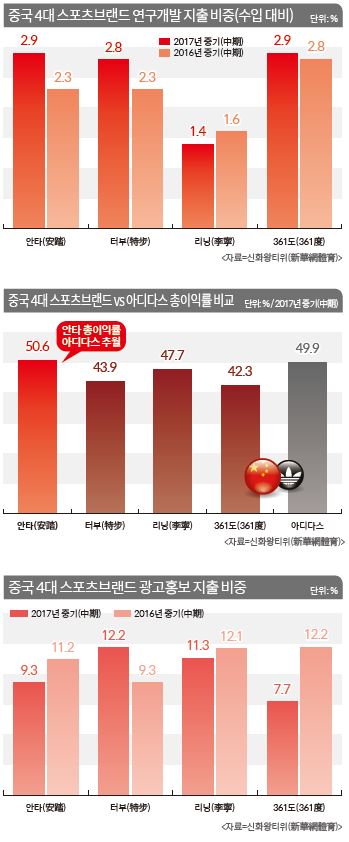 상세기사 큰이미지
