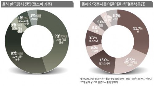 기사 썸네일 이미지
