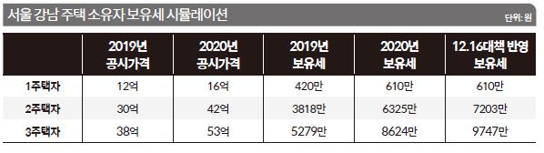 상세기사 큰이미지