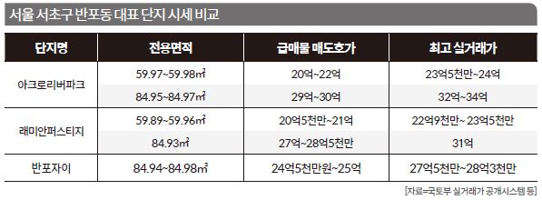 상세기사 큰이미지