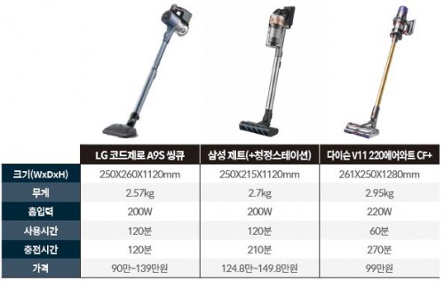 기사 썸네일 이미지