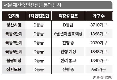 상세기사 큰이미지