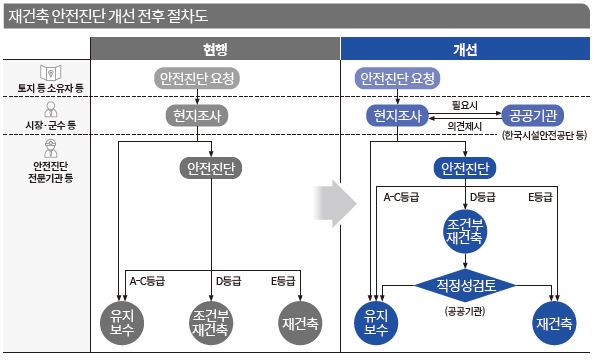 상세기사 큰이미지