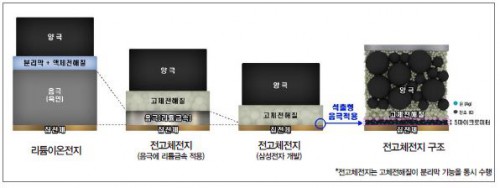 기사 썸네일 이미지