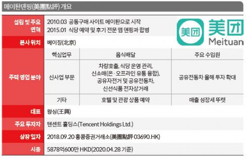 기사 썸네일 이미지