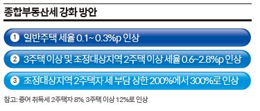 상세기사 큰이미지