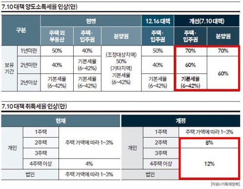 기사 썸네일 이미지