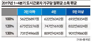 상세기사 큰이미지