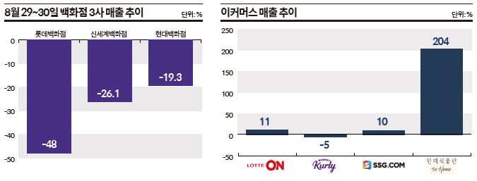 상세기사 큰이미지