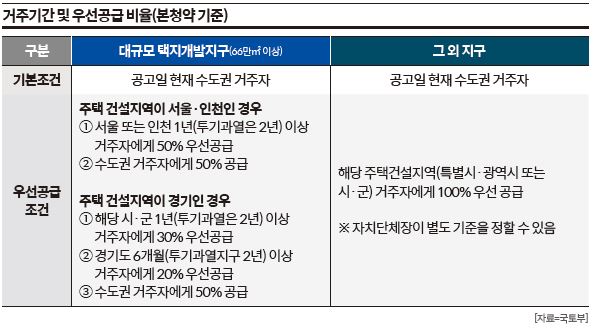 상세기사 큰이미지