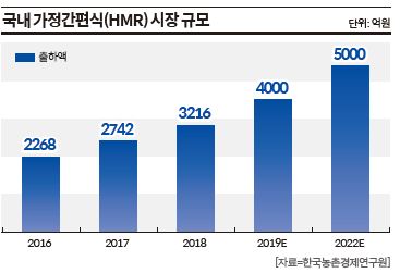 상세기사 큰이미지