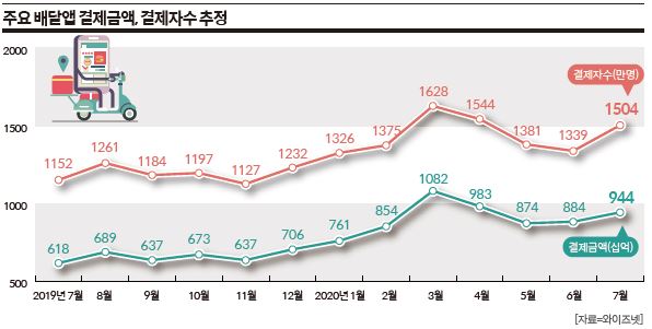 상세기사 큰이미지