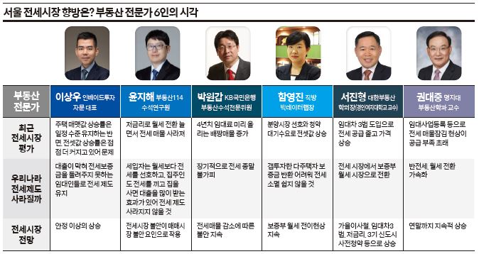 상세기사 큰이미지