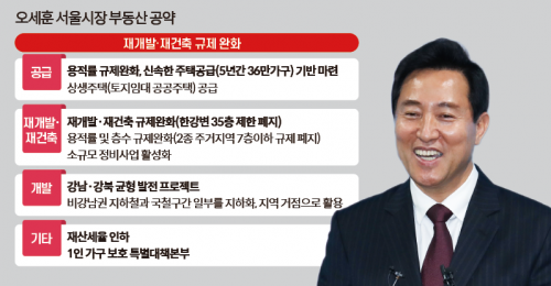 기사 썸네일 이미지