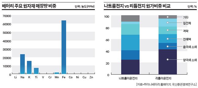 상세기사 큰이미지