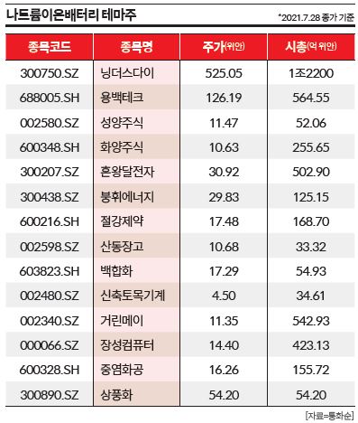 상세기사 큰이미지