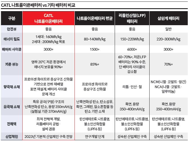 상세기사 큰이미지