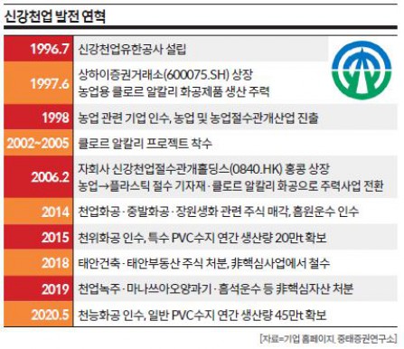 기사 썸네일 이미지
